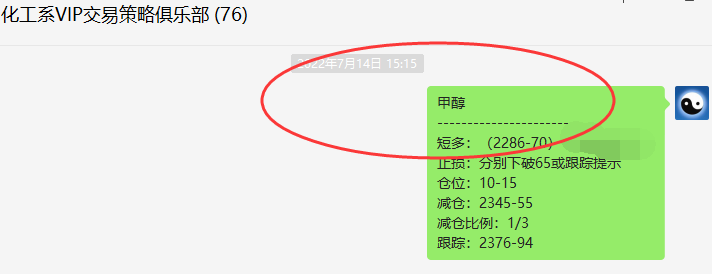 甲醇:精准VIP策略(短线多单)近200点