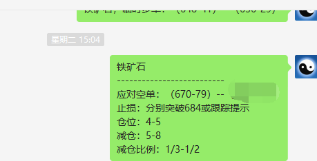 铁矿石:单日回撤过24点左右,如何建立应对空单?
