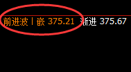 沪金:回补高点精准实现大幅回撤,午后加速下行
