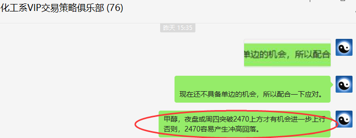 甲醇:2470精准实现冲高回落,应对即利润是否交易?