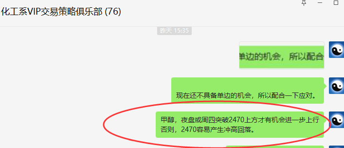 甲醇:精准VIP策略(短线多单)近200点