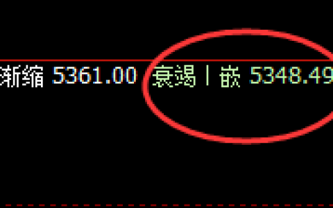 PTA：边洗边拉、多空通杀，唯规则精准不动，永恒不变