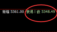 PTA:边洗边拉、多空通杀,唯规则精准不动,永恒不变