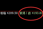 乙二醇:百点波动,精准按照规则化完美运行