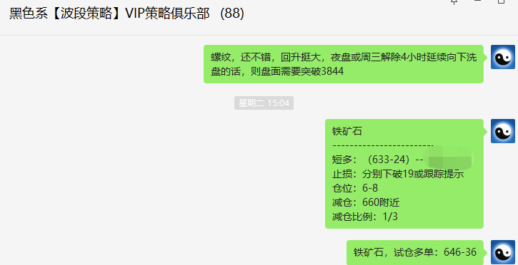 铁矿石:VIP精准策略(短线多单)突破80点