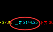 燃油:精准进入回补,价格展开区间宽幅运行