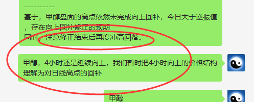 甲醇:精准进入冲高回落之势,只需应对、无俱回落