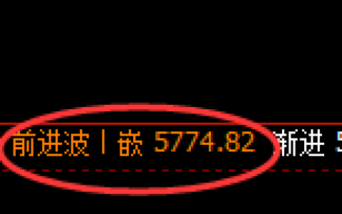 玻璃：4小时强势低点精准绝对反击，还是向上修正结构