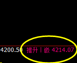 沪银：无论如何波动，都逃不开规则的约束