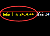 甲醇:继续按照规则,精准进入价格修正区间