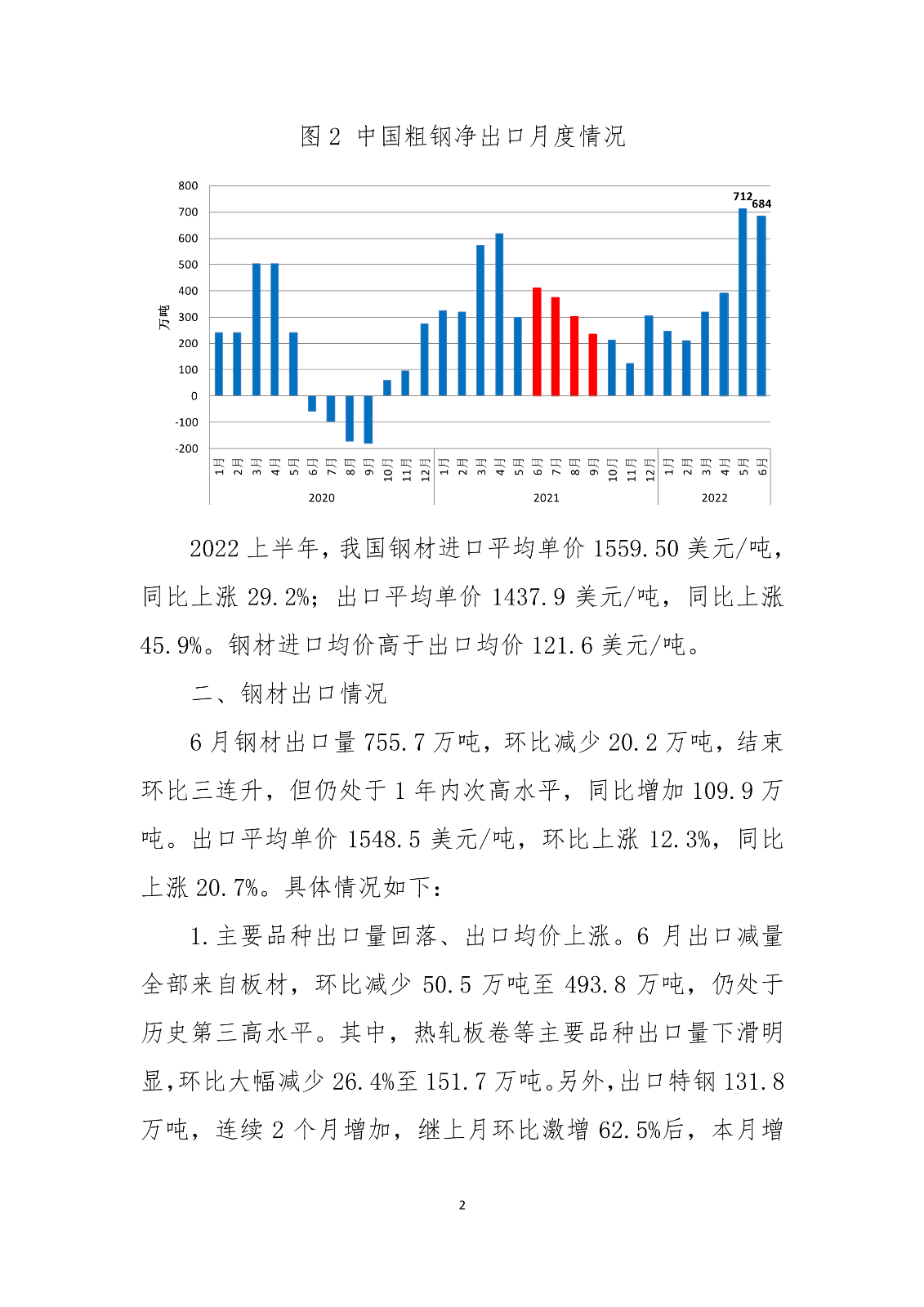 中钢协:2022年6月钢铁产品进出口月报
