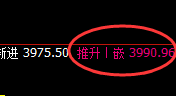 螺纹:4小时低点精准暴力拉升,高点直接回补