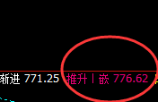 铁矿石:涨超3%,4小时低点精准触及并强势回补