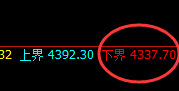 沪银:涨超5%,日线试多结构精准快速拉升