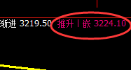 燃油:精准实现规则 价格修正结构