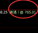 铁矿石:精准进入价格修正结构,完美的理性回归
