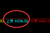 螺纹:价差式精准价格修正,这是极端之后的修正结构