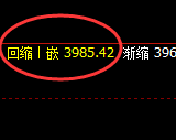 螺纹:价差式精准价格修正,这是极端之后的修正结构
