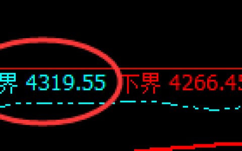 沥青：精准冲高回落，阴中阳极极端波动结构