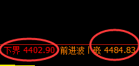 沪银:延续强势振荡,价差式精准洗盘结构