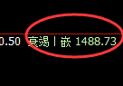 玻璃:精准冲高回落,价格结构走进偏强振荡