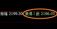 焦煤:精准宽幅振荡,日线小洗,结构大波动