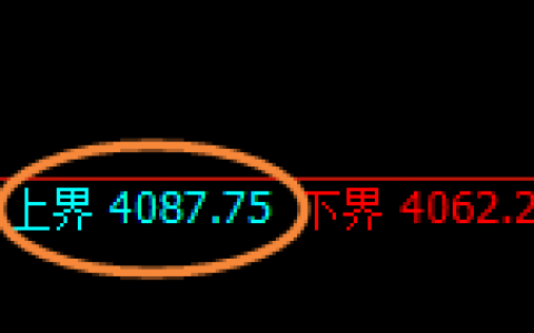 螺纹：4小时结构精准实现快速回撤，绝对强势的宽幅结构