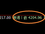 沥青:价格规则化精准宽幅运行,永恒不变