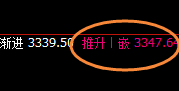 菜粕:价格低点逆势拉升,规则化精准推进
