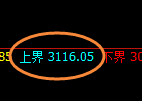 燃油:跌超3%,日线试仓空单精准实现弱势回撤
