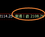 焦煤:精准强势洗盘,规则先行,无畏无俱