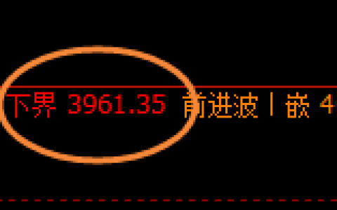 螺纹：回补修正式精准洗盘，规则交易进退自如