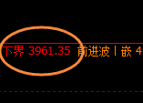 螺纹:回补修正式精准洗盘,规则交易进退自如