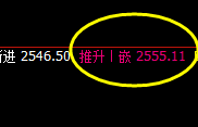 甲醇:涨超2%,极端大阳低点精准拉升
