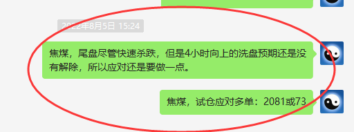 焦煤:日线单日(多单)利润以绝对实力突破100点
