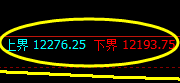 橡胶:上下之间规则化精准振荡,有规则无损失