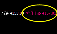 螺纹:极端后的精准价格修正结构