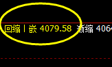 螺纹:极端后的精准价格修正结构