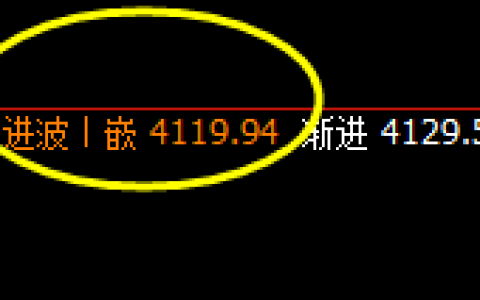 螺纹：日线次高点精准实现快速回撤