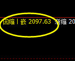 焦煤:日线结构精准冲高回落,并进入宽幅波动结构
