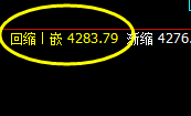 沥青:日线次低点精准止跌回升并快速进入回补