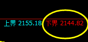 焦煤:大开大合,精准规则化宽幅运行结构