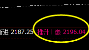 焦煤:大开大合,精准规则化宽幅运行结构