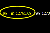 橡胶:精准冲高回落,午后延续弱势下行