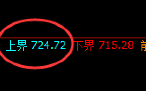 铁矿石：日线结构精准杀跌，多空延续通杀