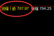 铁矿石:日线结构精准杀跌,多空延续通杀