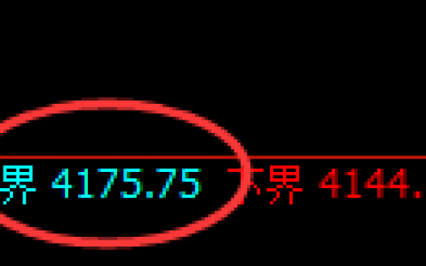 螺纹：日线结构精准实现快速冲高回落