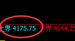 螺纹：日线结构精准实现快速冲高回落