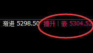 液化气:4小时推升波实价精准展开极端回撤