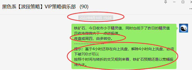 铁矿石:精准VIP策略(短线空单)跟踪利润突破70点